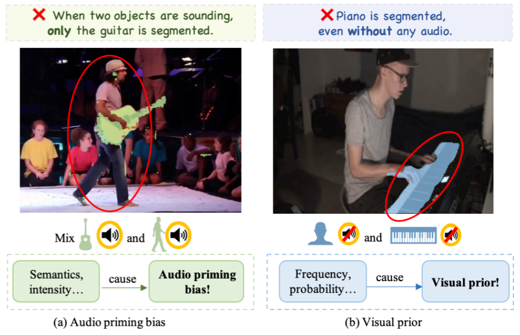 Unveiling and Mitigating Bias in AVS