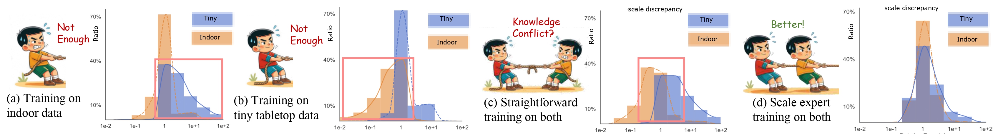 data_graph