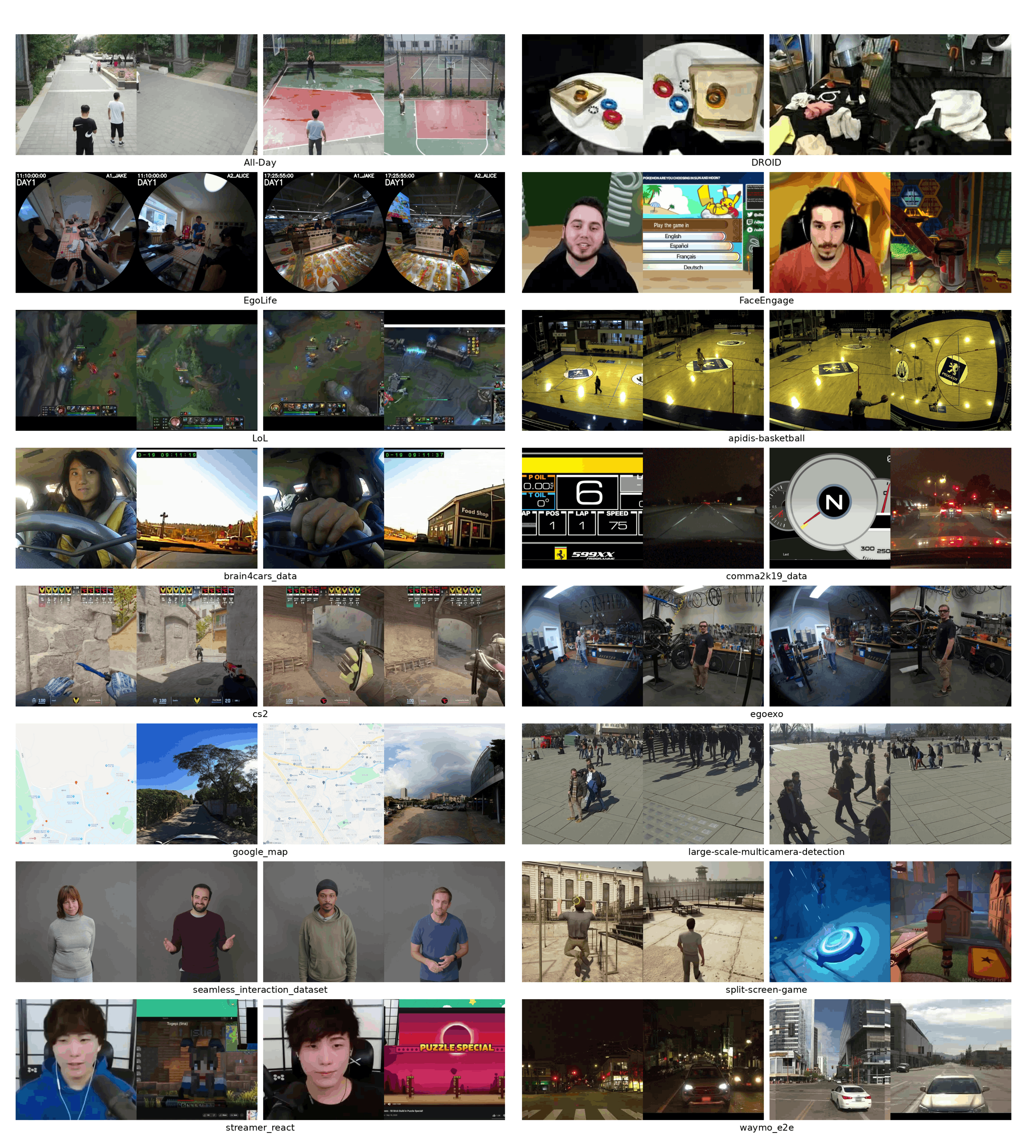 X-Stream resource preview grid